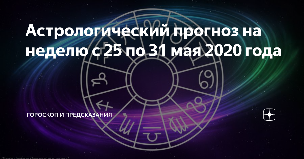 Гороскоп на 2020 по знакам зодиака — 2021