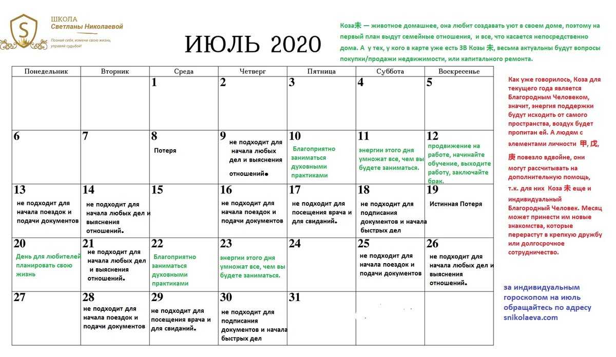 Календарь стрижки и красоты на ноябрь 2020 года