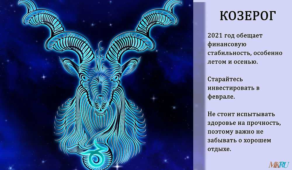 Любовный гороскоп на июнь 2020: что ждет 12 знаков зодиака
