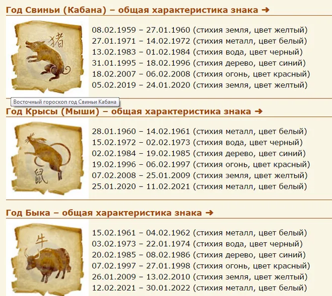 Года по восточному календарю: таблица. восточный календарь по годам :: syl.ru