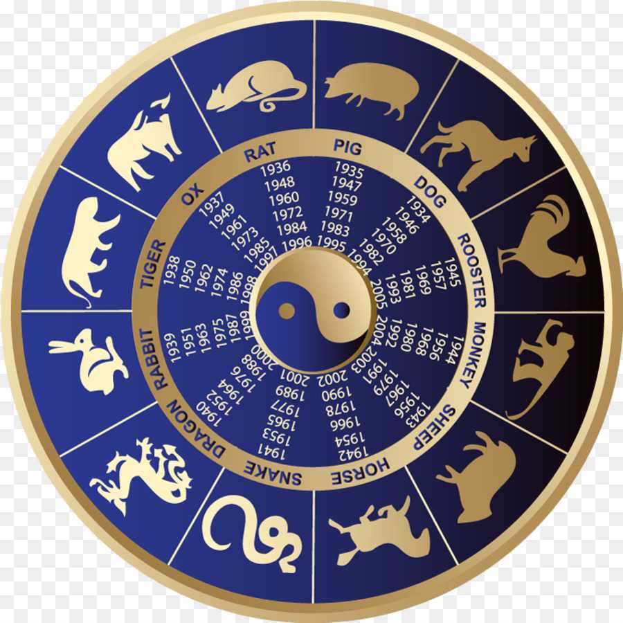 1985 год какого животного – восточный гороскоп от астролога