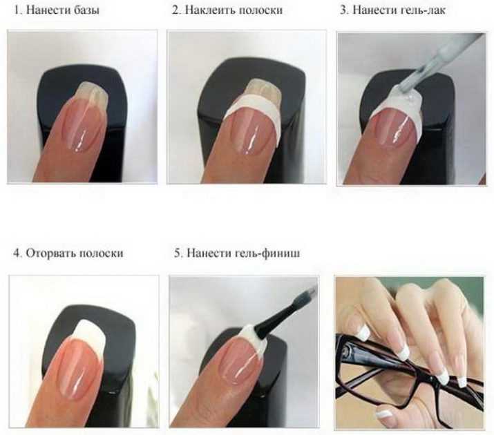 Уроки дизайна ногтей