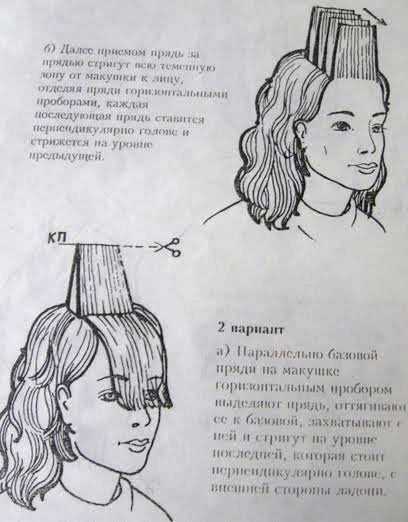 Каскад на длинные волосы с челкой и без (фото + видео)