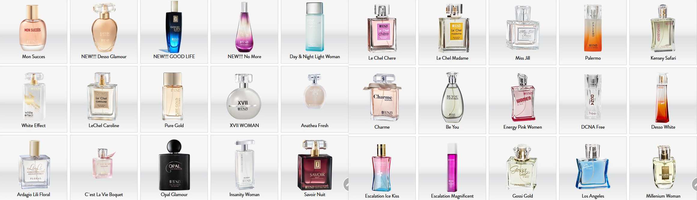 Настоящие эксклюзивные ароматы – нишевый парфюм