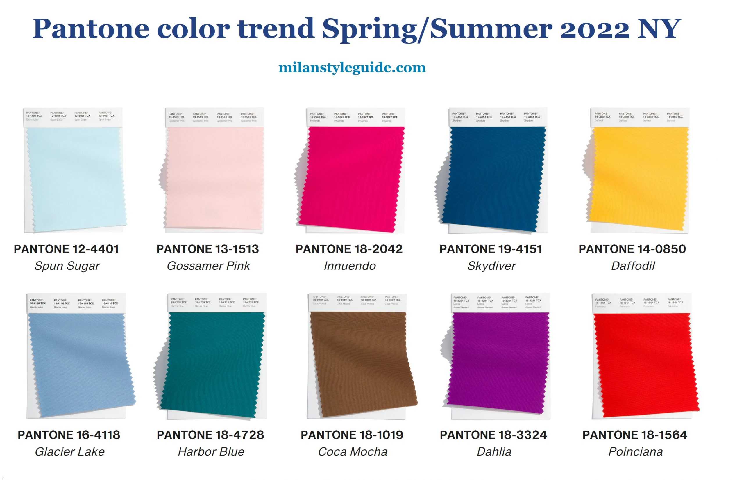 Модные цвета сезона «весна-лето – 2019»: кому идут, с чем сочетать