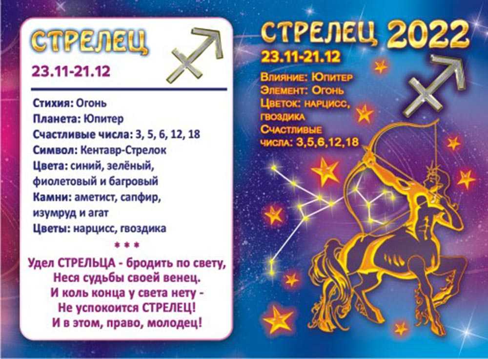 Водолей! женский гороскоп на июнь 2021 для водолеев