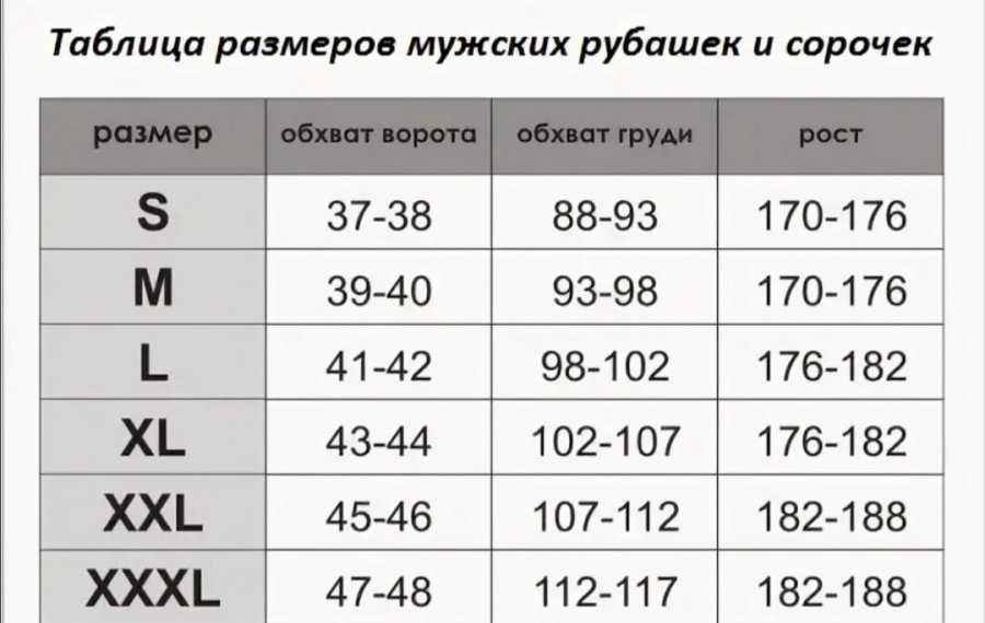 Мужские размеры по росту. Размер рубашки мужской таблица размеров. Таблица соответствия размеров мужских рубашек. Размер рубашек мужских таблица. Размерная сетка мужской рубашки по вороту таблица.