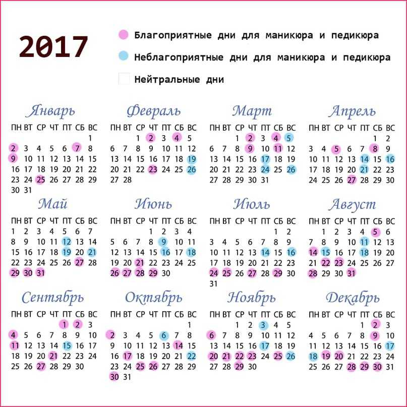 Лунный календарь маникюра на ноябрь 2020 года