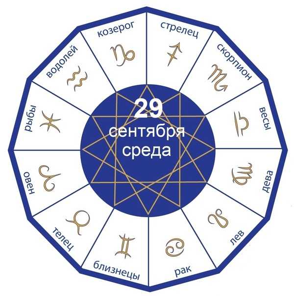 Любовный гороскоп на март 2020 - рыбы (женщина): самый точный, от настоящих астрологов