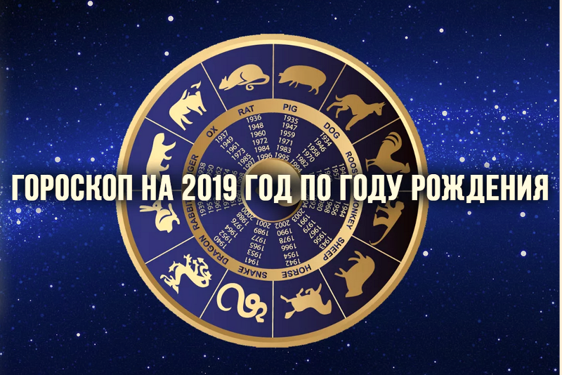 Гороскоп на 2021 год по знакам зодиака и по году рождения