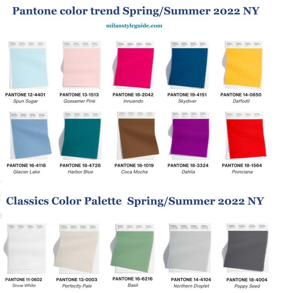 Мода весны и лета 2018 разнообразна, поэтому кроме самого модного цвета сезона - ультрафиолет - есть еще один классический и трендовый оттенок - цвет мокко К счастью, мы знаем, как носить цвет мокко, чтобы выглядеть стильно