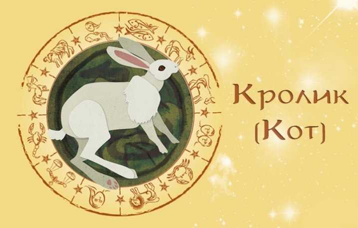 Знаки зодиака по годам-год животного по китайскому календарю