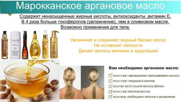 Использование арганового масла для волос