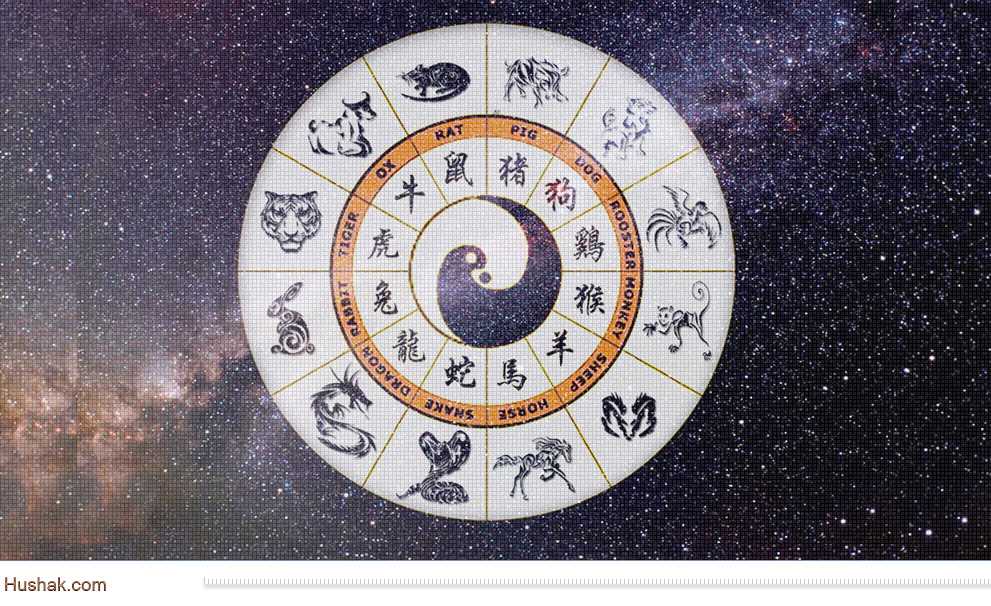 2021 год какого животного, характеристика и гороскоп для всех знаков зодиака