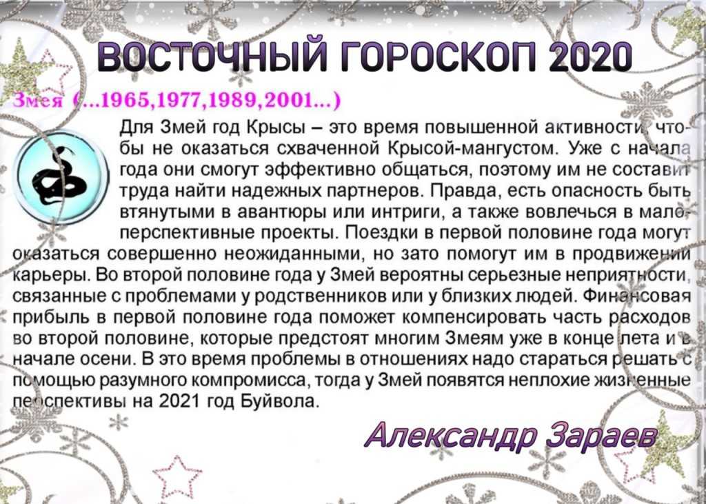 Гороскоп на 2020 год дева