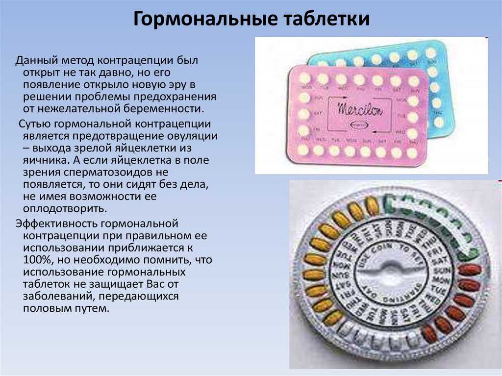 Возможно забеременеть предохраняясь. Гормональные препараты. Таблетки для предохранения от беременности для женщин. Гормональные противозачаточные препараты. Гормональные противозачаточные таблетки.