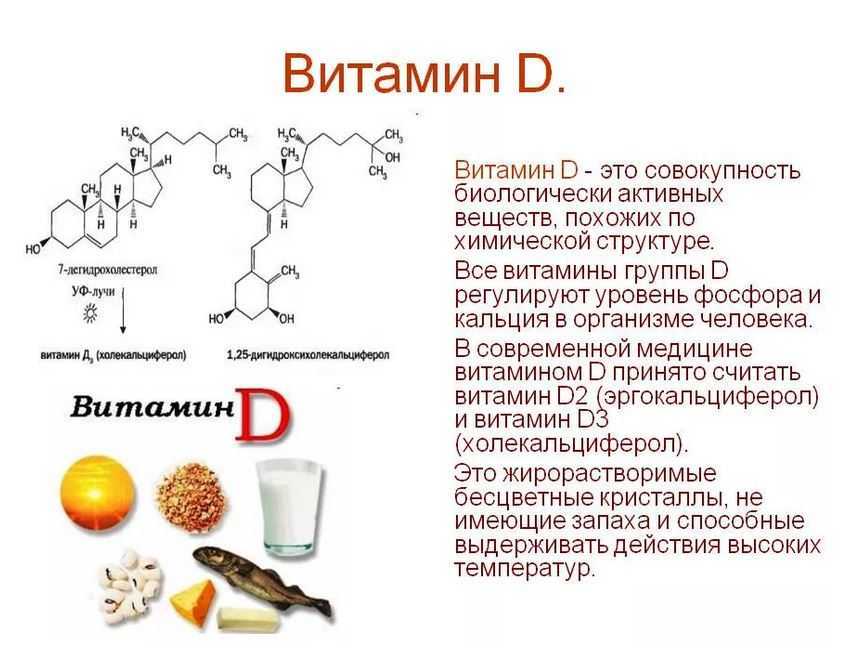 Какой витамин д лучший? что говорят эксперты