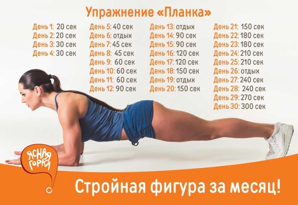 Привести тело в порядок за месяц и подтянуть фигуру - allslim.ru