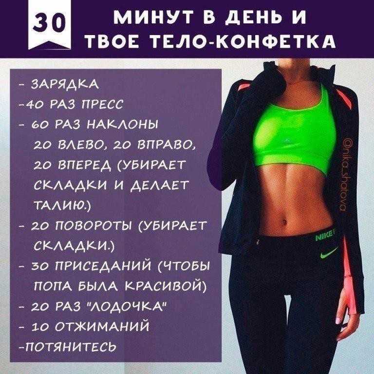 Интервальная тренировка и бег для сжигания жира и похудения: таблица и программа | официальный сайт – “славянская клиника похудения и правильного питания”