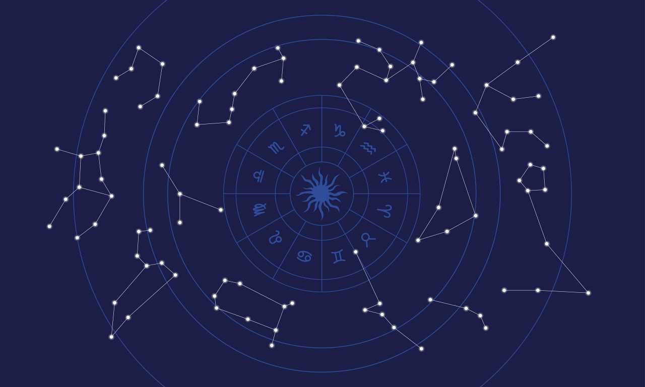 Маникюр по гороскопу: какой дизайн и цвет выбрать знакам зодиака