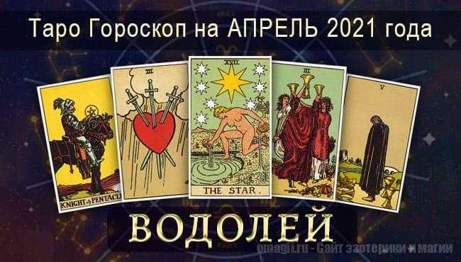 Любовный гороскоп на 2020 год: по знакам зодиака и по году рождения