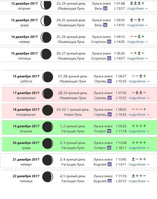 Маникюр декабрь 2020: идеи и лунный календарь